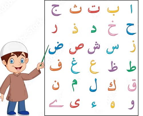Basic Quran Alphabet Learning