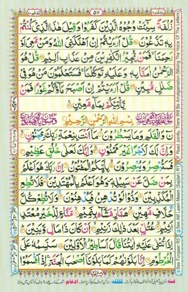 Read Surah Al Mulk