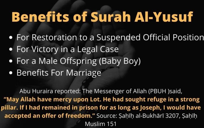 Surah Yusuf Benefits