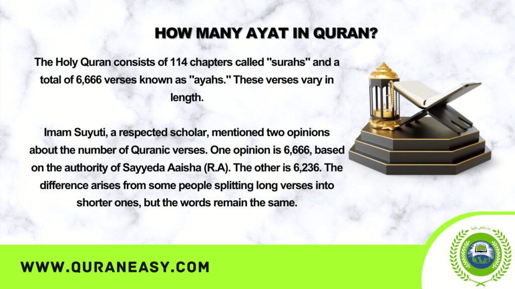 How Many Ayat In Quran