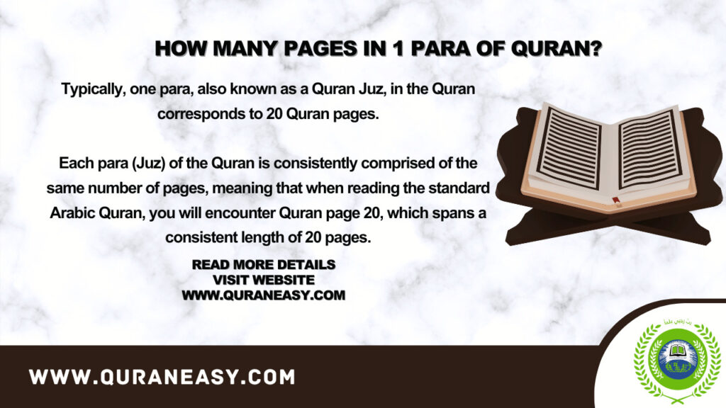 How Many Pages In 1 Para Of Quran