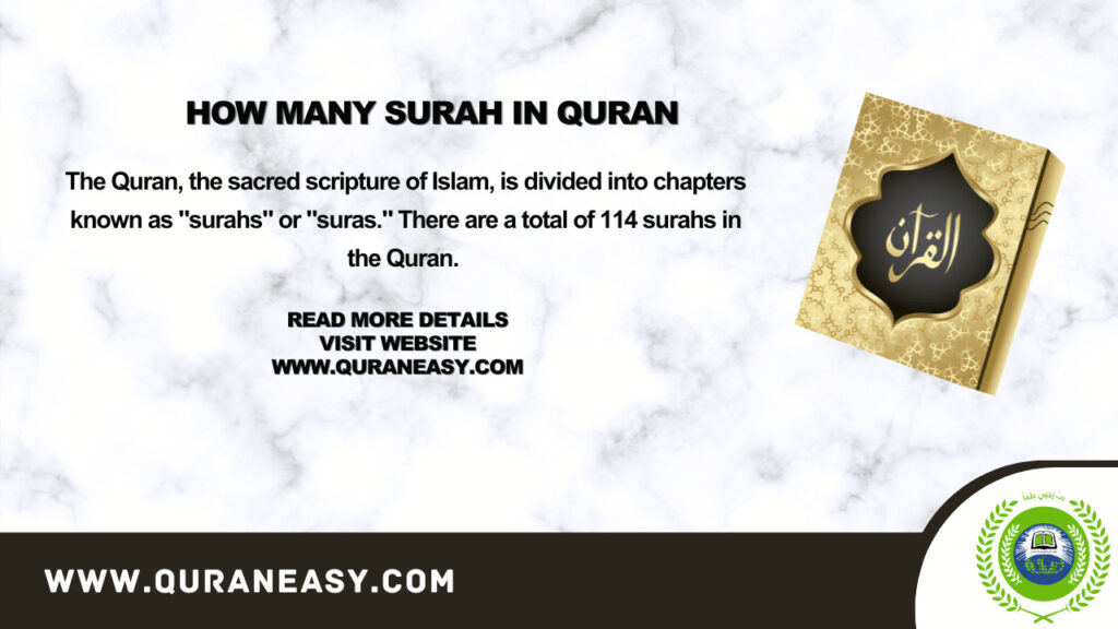 How Many Surah In Quran