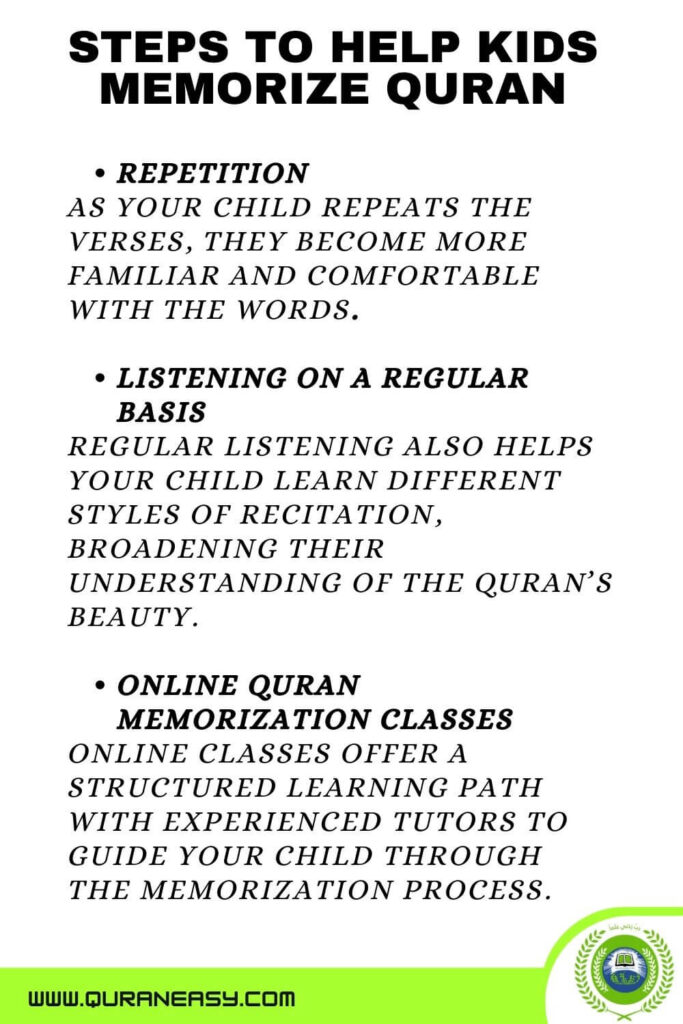 Steps to Help Kids Memorize Quran